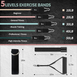 VEICK - Resistance Exercise Bands